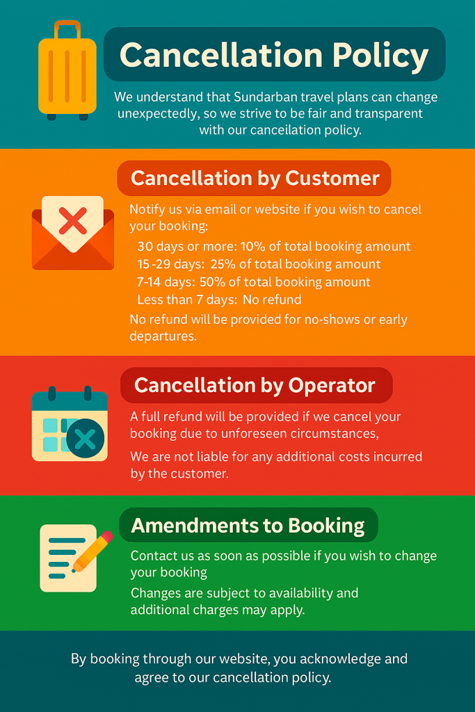 cancellation policy 2 683x1024